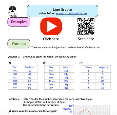 line graphs corbett maths